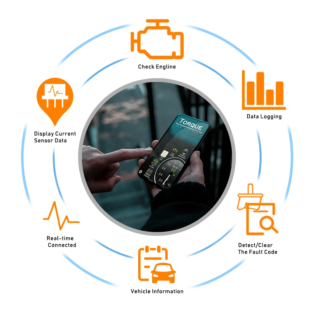 Escáner de Diagnóstico para Auto Viecar ELM327 V1.5 Bluetooth 4.0 OBD 2 OBD2 PIC18F25K80 ELM 327 V1 5 OBDII, Lector de Códigos ODB2