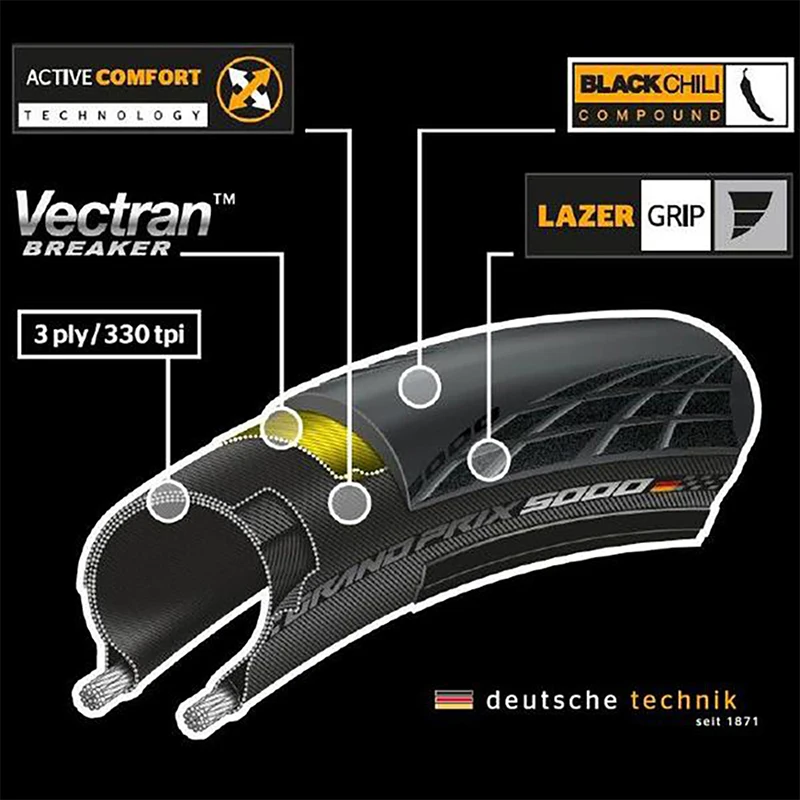 Continental Grand Prix 5000 700x25C/700x28C/650X25C neumáticos para bicicleta de carretera neumático plegable resistente a puñaladas GP5000