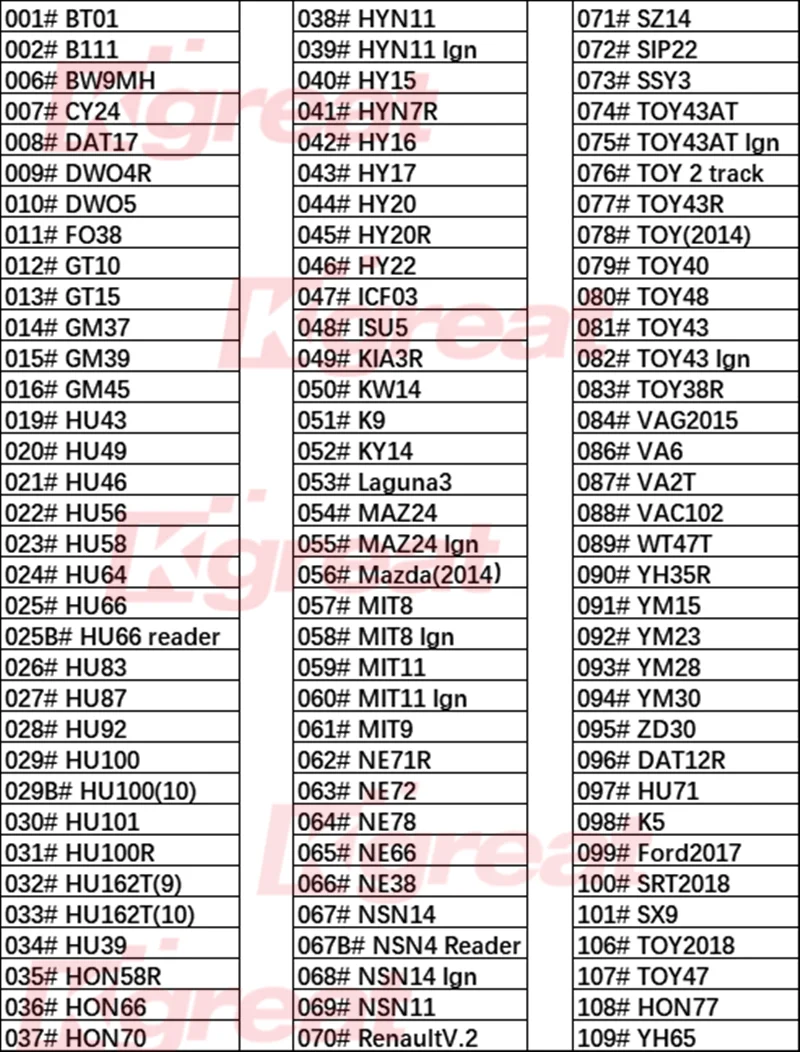 LiShi 2 en 1 VA2T VA2 HU83 NE72 VAC102 HU136 VA6 para Renault V.2 Laguna3 herramientas de cerrajería para llaves de coche Renault,Citroen Peugeot