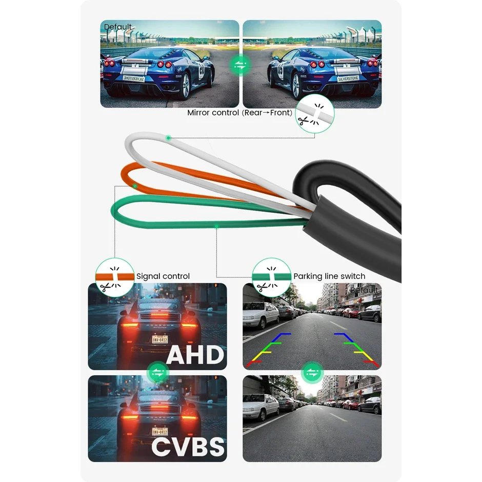 GreenYi AHD 1920x1080P Cámara de visión trasera de coche Full HD Visión nocturna 170 °   Lente ojo de pez Cámara delantera de marcha atrás para vehículo C828