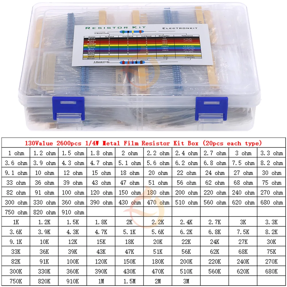 2600 Uds 130 valores 1/4W 0,25W 1% resistencias de película metálica Kit surtido de resistencias paquete de muestra con bolsas de PE cada 20 piezas