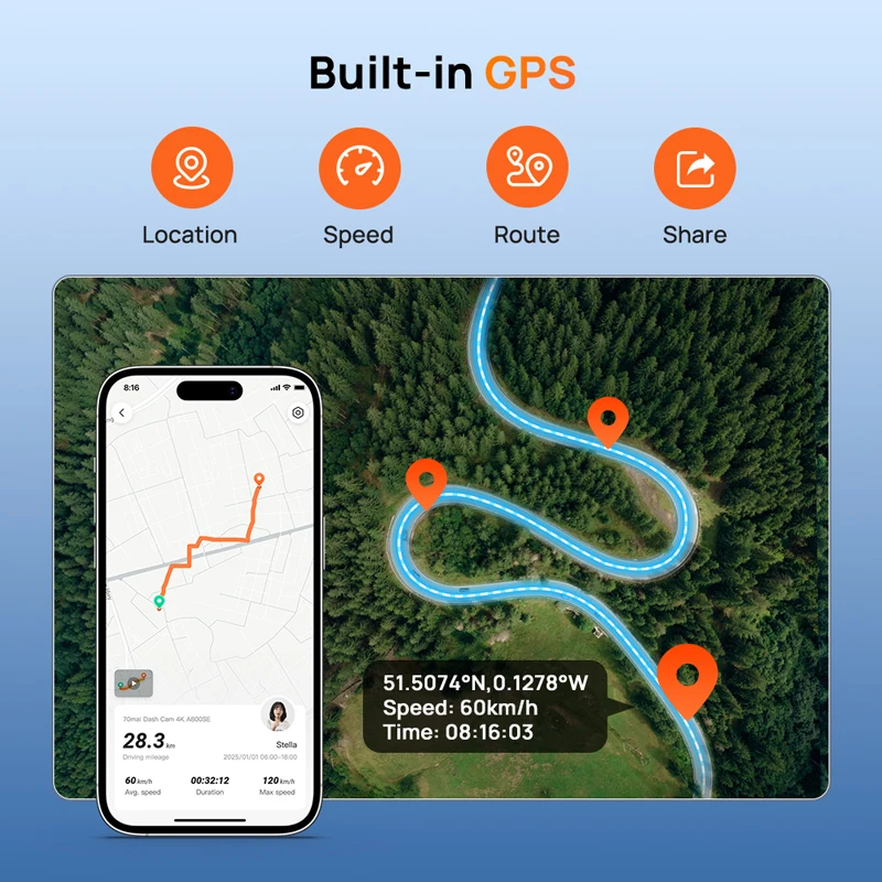 【Nuevo】Cámara para coche 70mai A410 Neo 1440P HDR de doble canal con GPS integrado, lente f/1.6, supercondensador, Wi-Fi 6, DVR para coche con grabación de estacionamiento 24H, 70mai A410 Neo