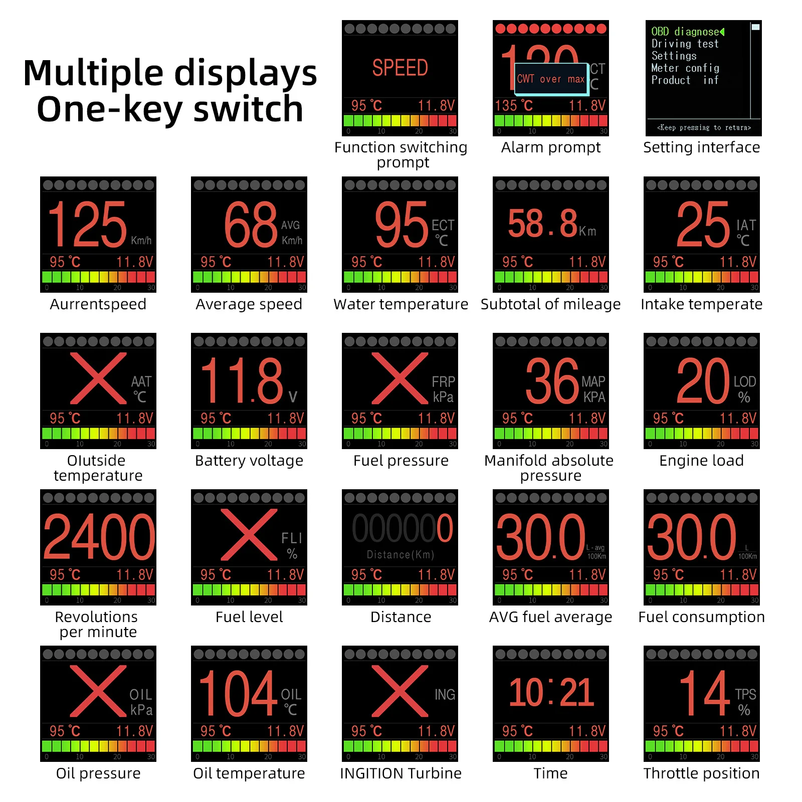 Pantalla frontal A205, ordenador a bordo, pantalla Obd2, velocidad, consumo de combustible, medidor de temperatura, medidor Digital multifunción inteligente