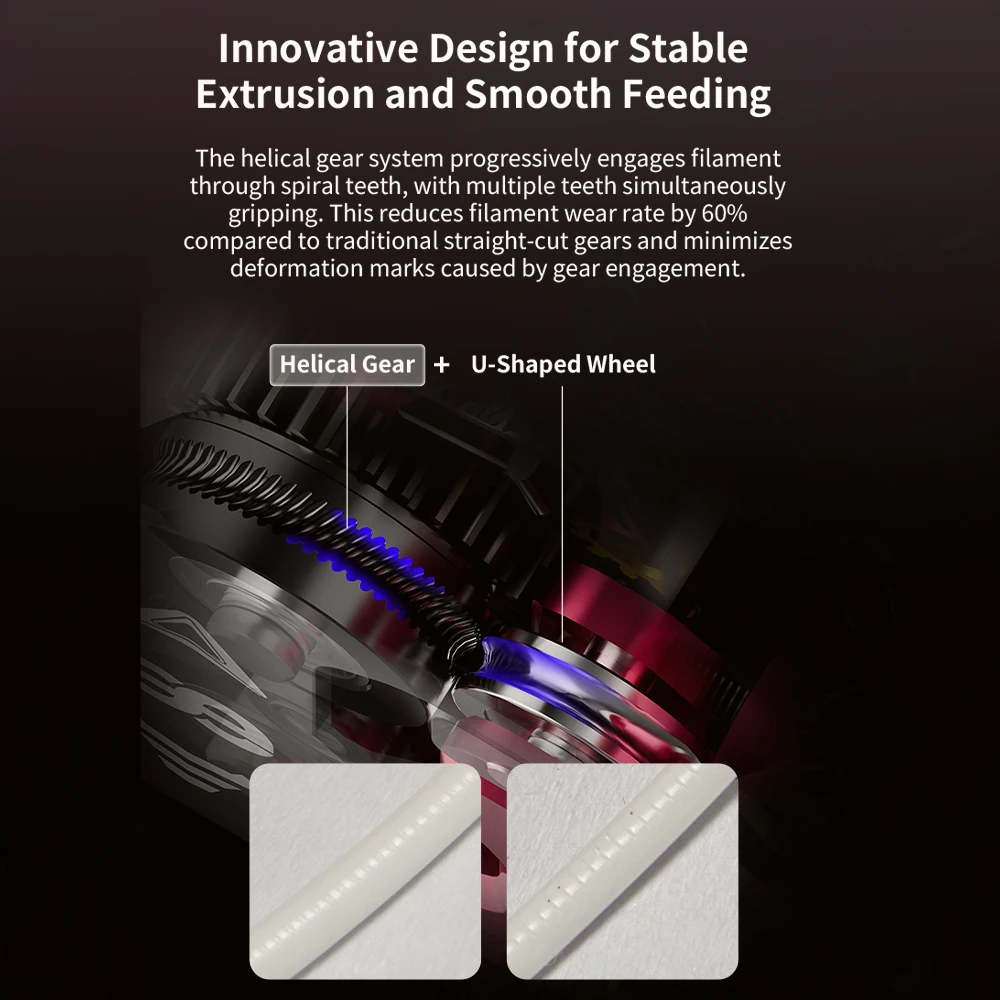 Kit de Extrusor FYSETC Phaetus DXC V1.1 Mejorado, Extrusión Estable y Alimentación Suave para Impresoras 3D Creality K1 K1C K1MAX