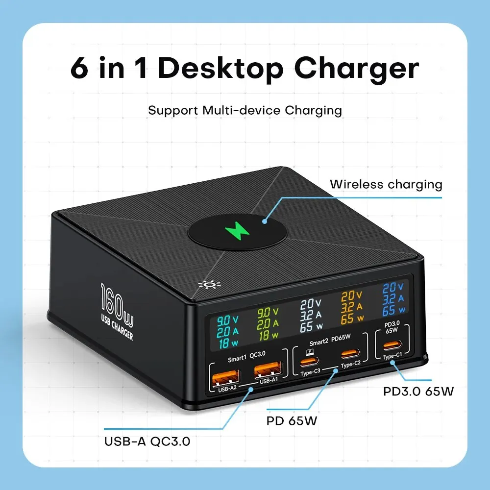 ASOMETECH 160W Estación de carga USB carga inalámbrica 100W 65W PD PPS GaN cargador rápido para ordenador portátil tableta iPhone Samsung
