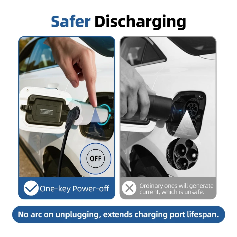 Adaptador de descarga V2L Tipo 2 de coche eléctrico a enchufe europeo para Omoda 9, Jaecoo J7, BYD Atto, Seal DM-i, Geely EX5, Starray EM-i, Xpeng G6