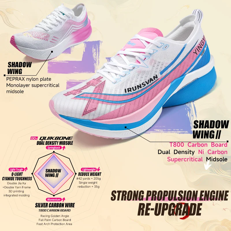 IRUNSVAN Zapatillas de Running para Hombre con Placa de Carbono en Toda la Palma, para Maratón y Carretera, con Rebote Rápido y Gran Potencia