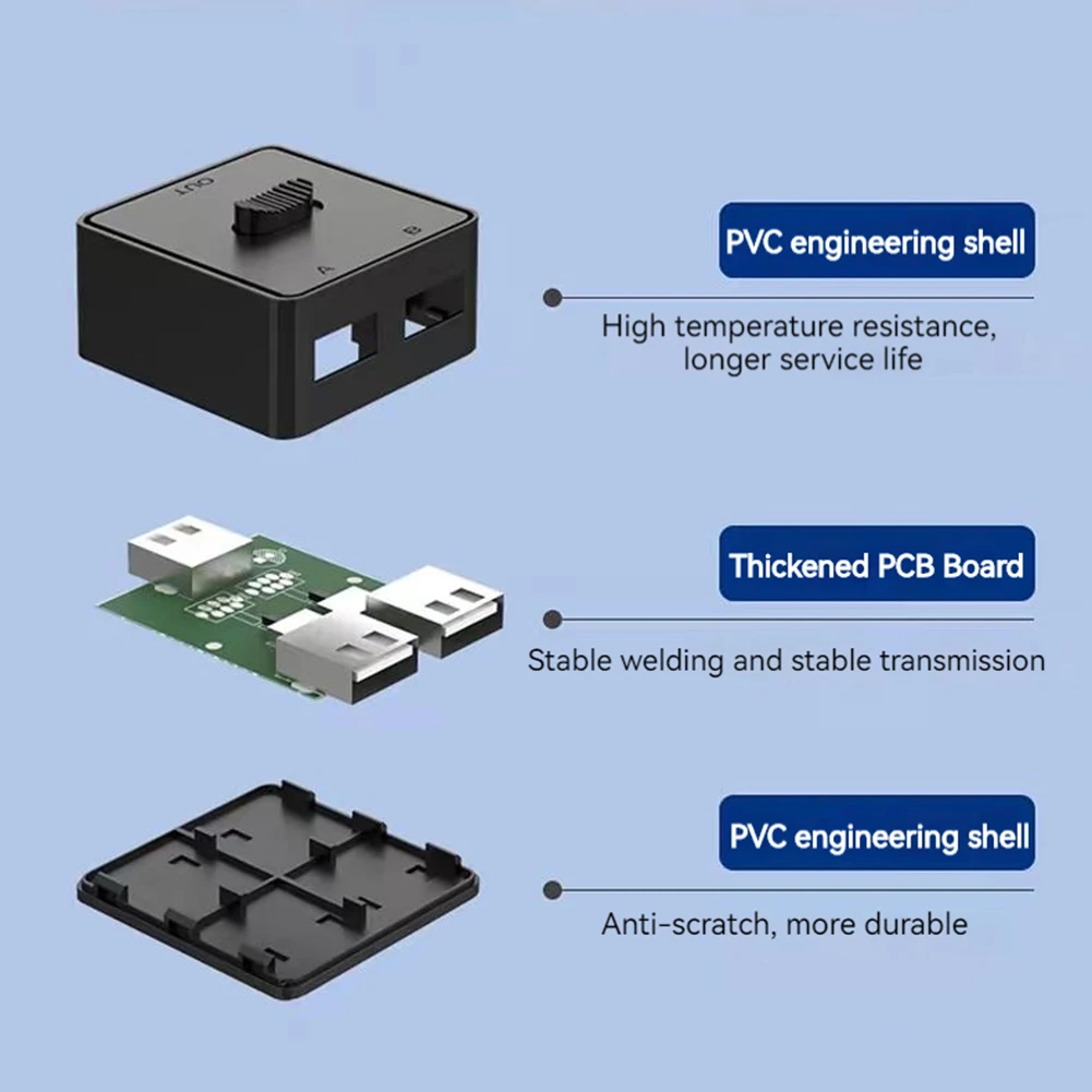 Conmutador KVM USB 3,0, 1x2/2x1, controlador compartido bidireccional, divisor para ordenador, PC, teclado, ratón, impresora, concentrador USB 2,0