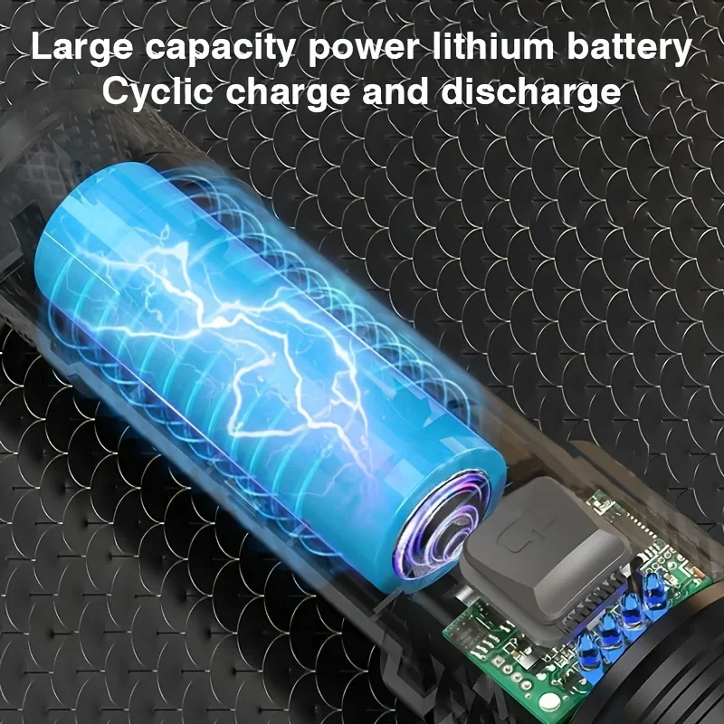 Linterna con Zoom telescópico, Luz LED de alta potencia recargable por USB, linterna táctica portátil para exteriores, luz fuerte