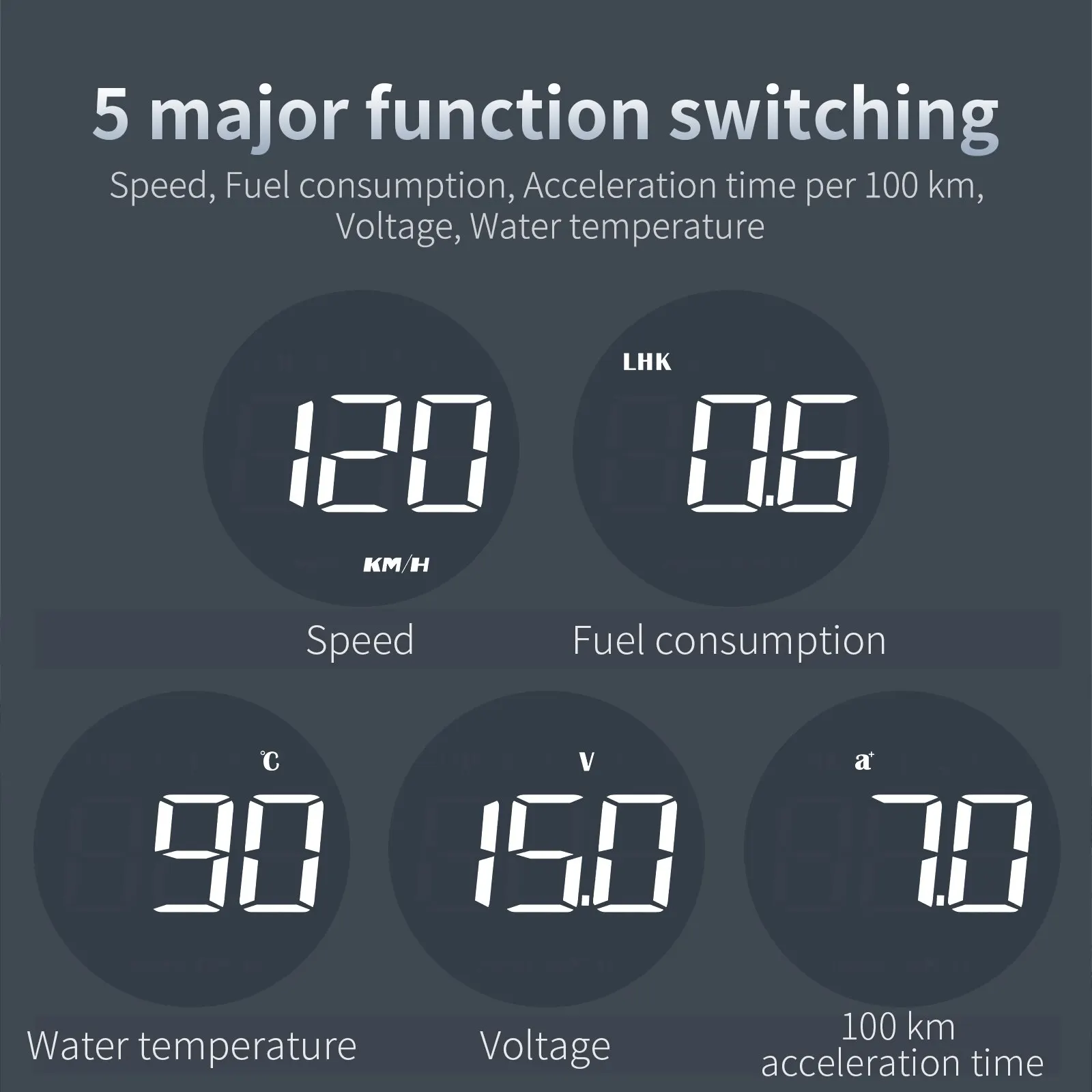 AD B1 Head Up Display OBD2 HUD velocímetro proyector de coche alarma EOBD consumo de combustible automático voltímetro medidor de temperatura del agua