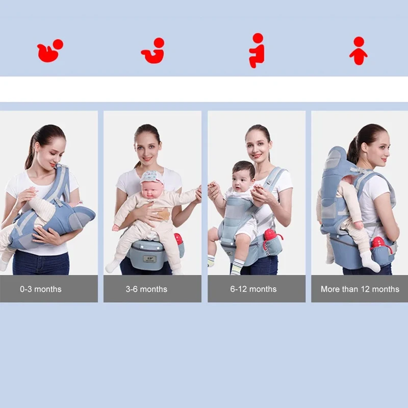 Mochila Portabebés Ergonómica para Recién Nacidos, Portabebés con Asiento de Cadera, Portabebés Ergonómico Tipo Canguro Orientado hacia Adelante, para Viajes