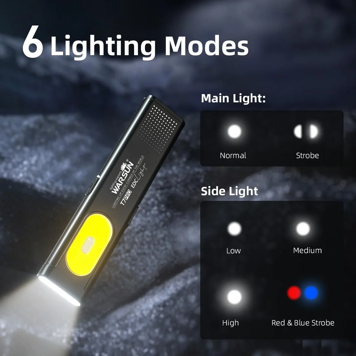Warsun LED llavero linterna 650Lm Mini linterna portátil linterna de bolsillo luz de trabajo de inundación con imán