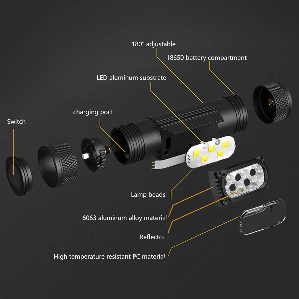 Mini faro LED de 1920LM, linterna blanca de 7000-8000K, utiliza batería 18650, linterna frontal con memoria tipo C, linterna de cabeza USB, linterna Flash