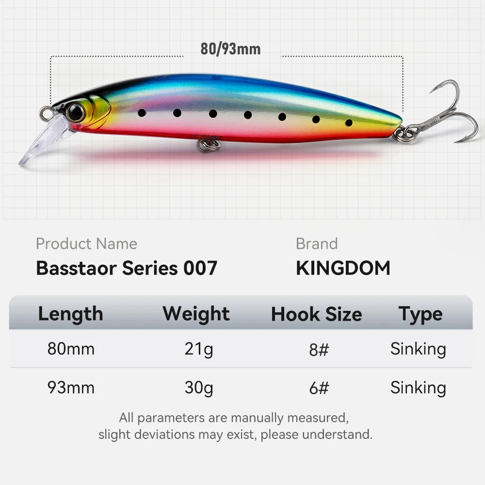 Señuelo KINGDOM Basstaor, Minnow de Hundimiento Rápido, Cebo Duro Wobbler 80mm 21g 93mm 30g, Señuelo de Largo Alcance para Lubina, Lucio, Salmón, Trucha, Swimbait