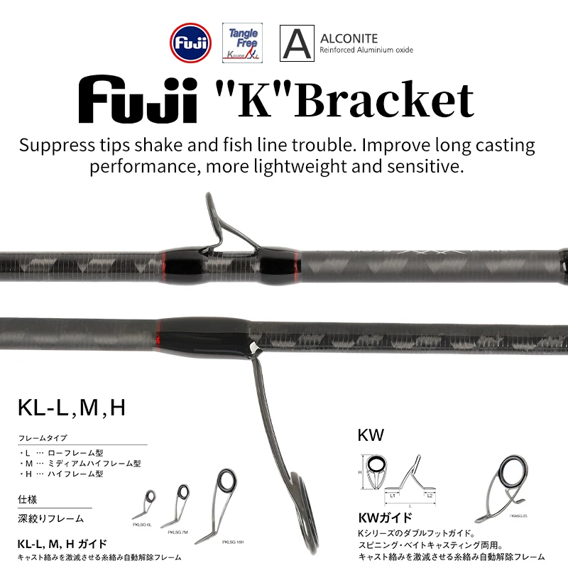 Caña de Pescar TSURINOYA Long Casting SEABASS ROD HACKER Ⅱ 732L 732ML 752M, Spinning y Casting, Acción MF, Guías FUJI A, Equipo de Pesca