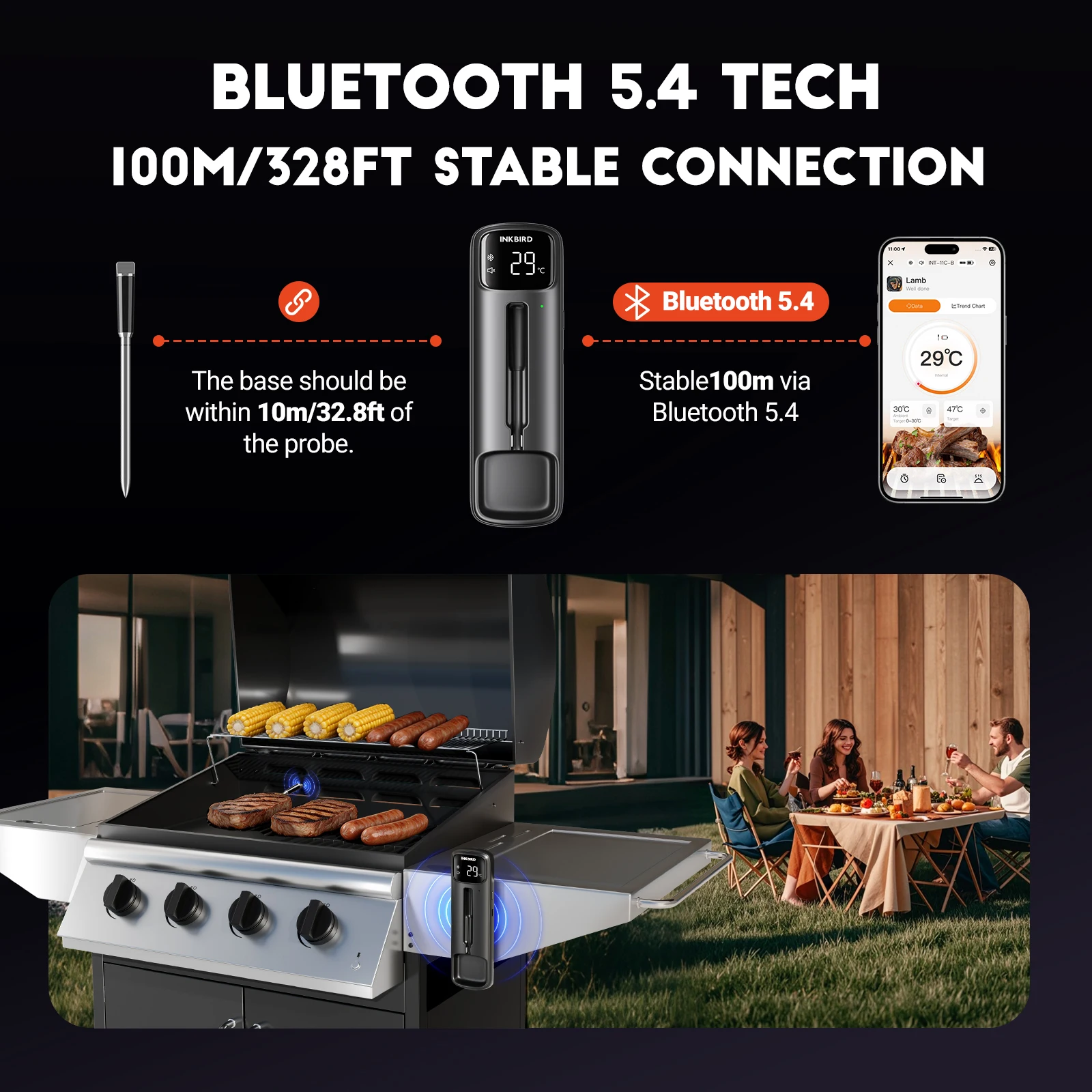 Termómetro Inalámbrico para Carne con Doble Sensor Bluetooth INKBIRD, Alcance de 328 pies, Batería de 25 Horas, Resistente al Agua IP67, Pantalla LED para Barbacoa y Ahumador