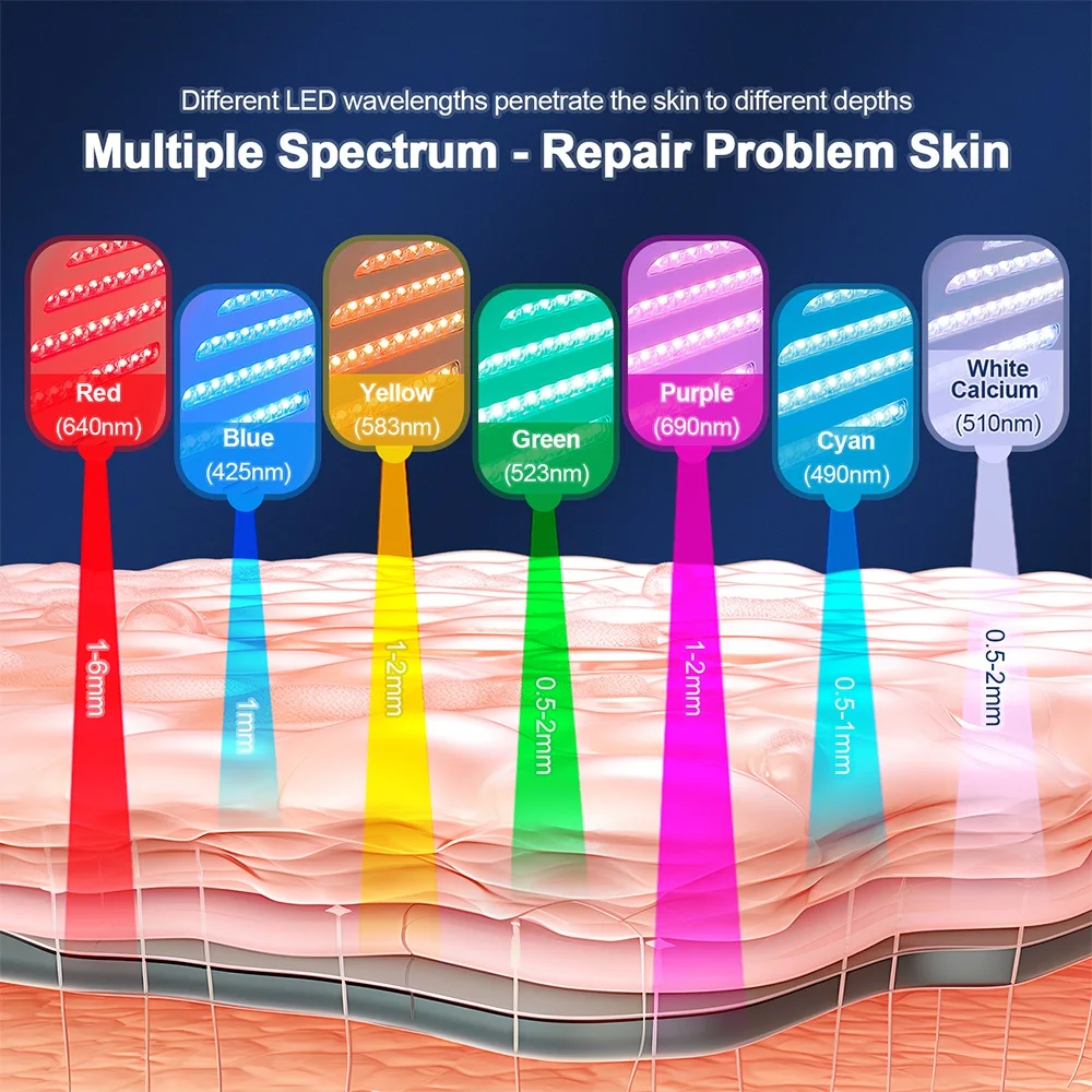 Foreverlily LED Photon Máquina de belleza facial Rejuvenecimiento de la piel Lifting Cuidado de la piel facial y corporal Masajeador de spa