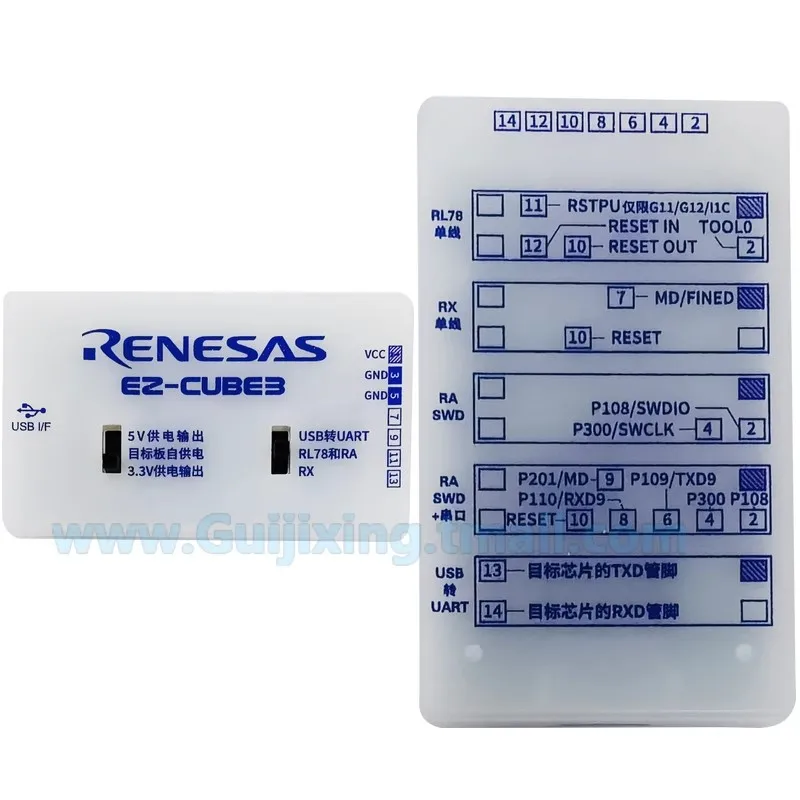 EZ-CUBE3 CYRCNEZCUBE03 Renesas Programación simulador de depuración RL78 RX A placa de desarrollo