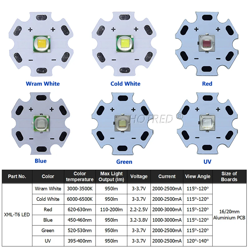 LED de alta potencia 5w10W 5050 XLM T6 XMLL2 5050-L2 diodos de Chip 3V 3,7 V piezas de linternas DIY para accesorios de bicicleta y coche faro