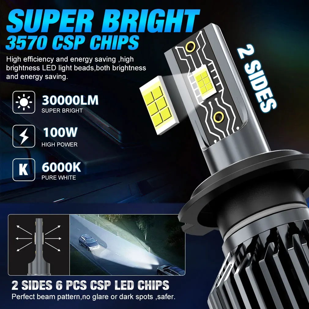 XSTORM faro de coche H1 H4 H7 LED H8 H11 9005 HB3 9006 HB4 9012 Hir2 9008 H13 bombilla Led Canbus Kit de automóvil H7 Turbo lámpara antiniebla