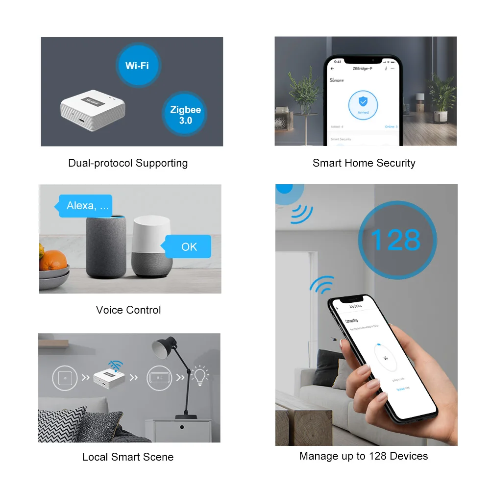 SONOFF ZB Bridge-P Zigbee Bridge Pro, Gateway Inteligente Zigbee 3.0, Compatible con Múltiples Modos, Control Remoto de 128 Dispositivos, Alexa, Google Home