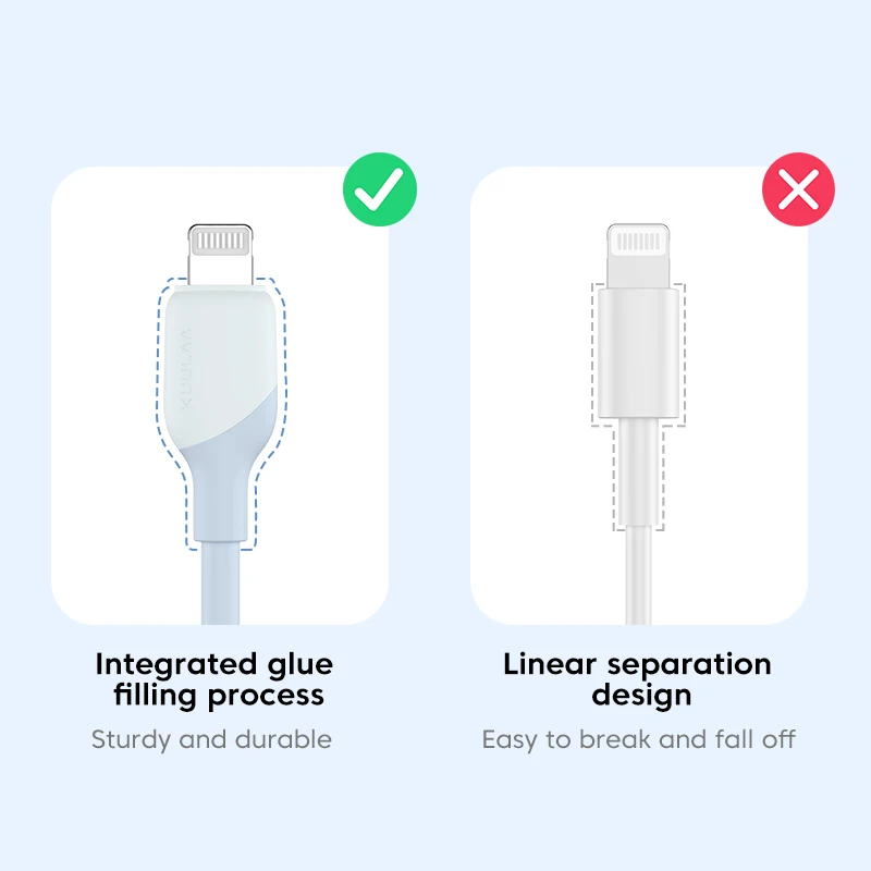KUULAA Cable USB MFi para iPhone 14 13 12 11 Pro Max X XS XR 8 7 6 Plus cargador iPhone Cable USB de carga rápida para Cable Lightning