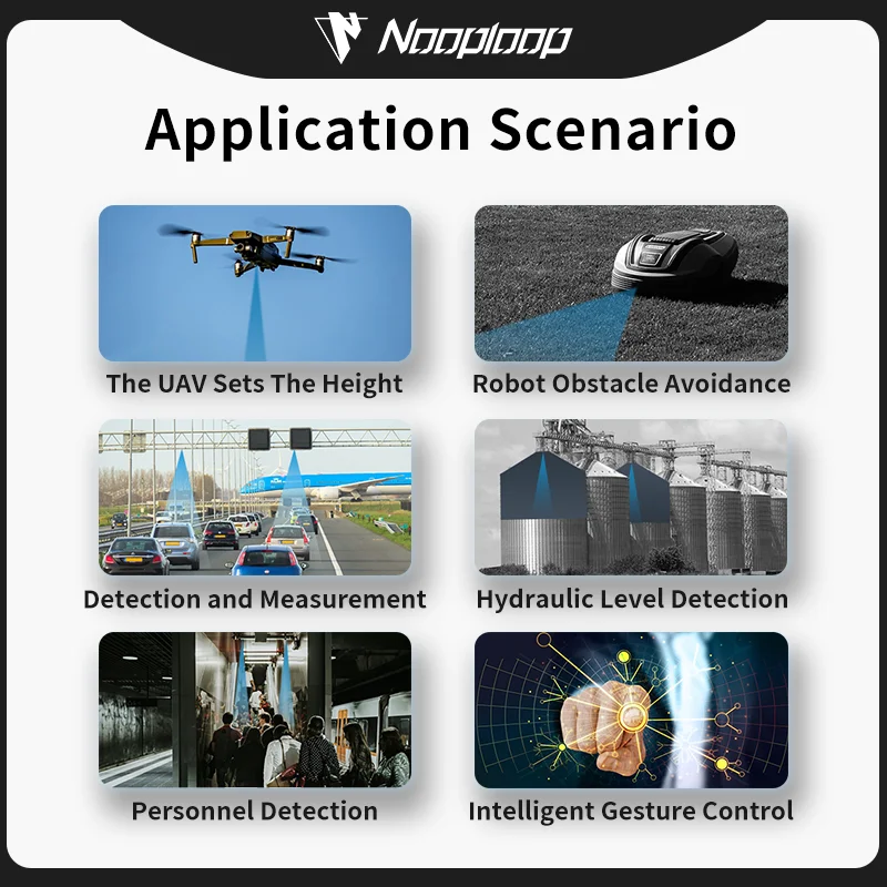 TOFSense-F2 P LiDAR Sensor de alcance telémetro módulo de Radar láser evitación 40m puerto serie UART IIC STM32 APM/Pixhawk
