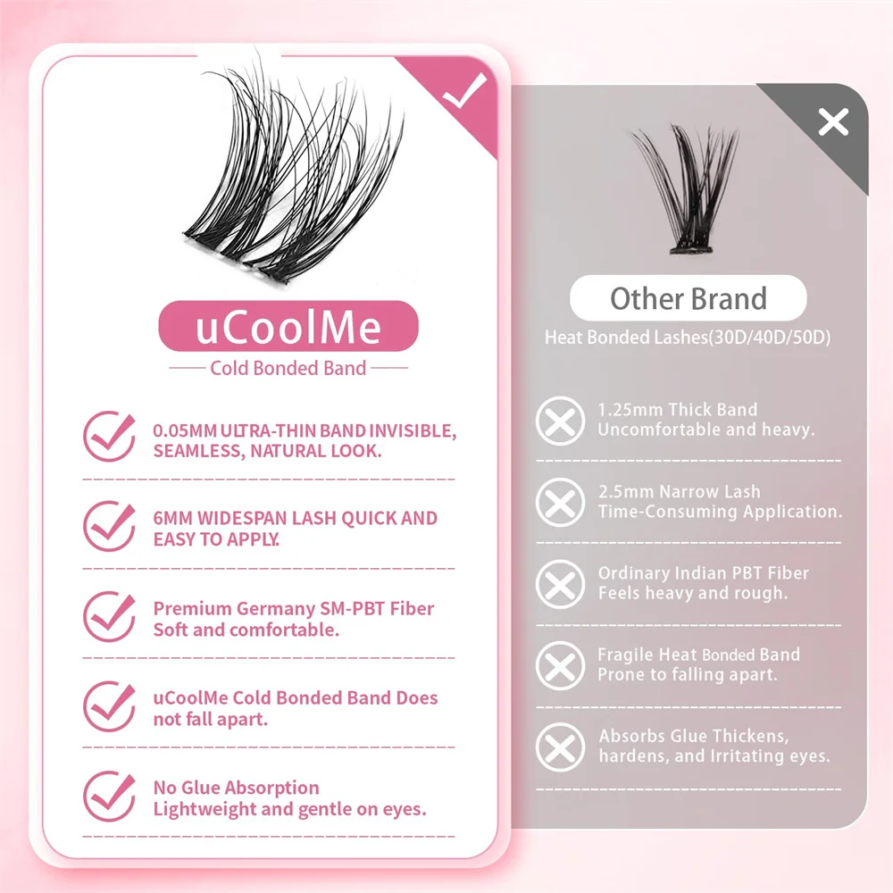 uCoolMe Lashes - Kit de Pestañas 3D ViVi Naturales en Racimo, Duraderas, Resistentes al Agua, Súper Suaves, Ligeras y Esponjosas, Extensiones de Pestañas Postizas DIY