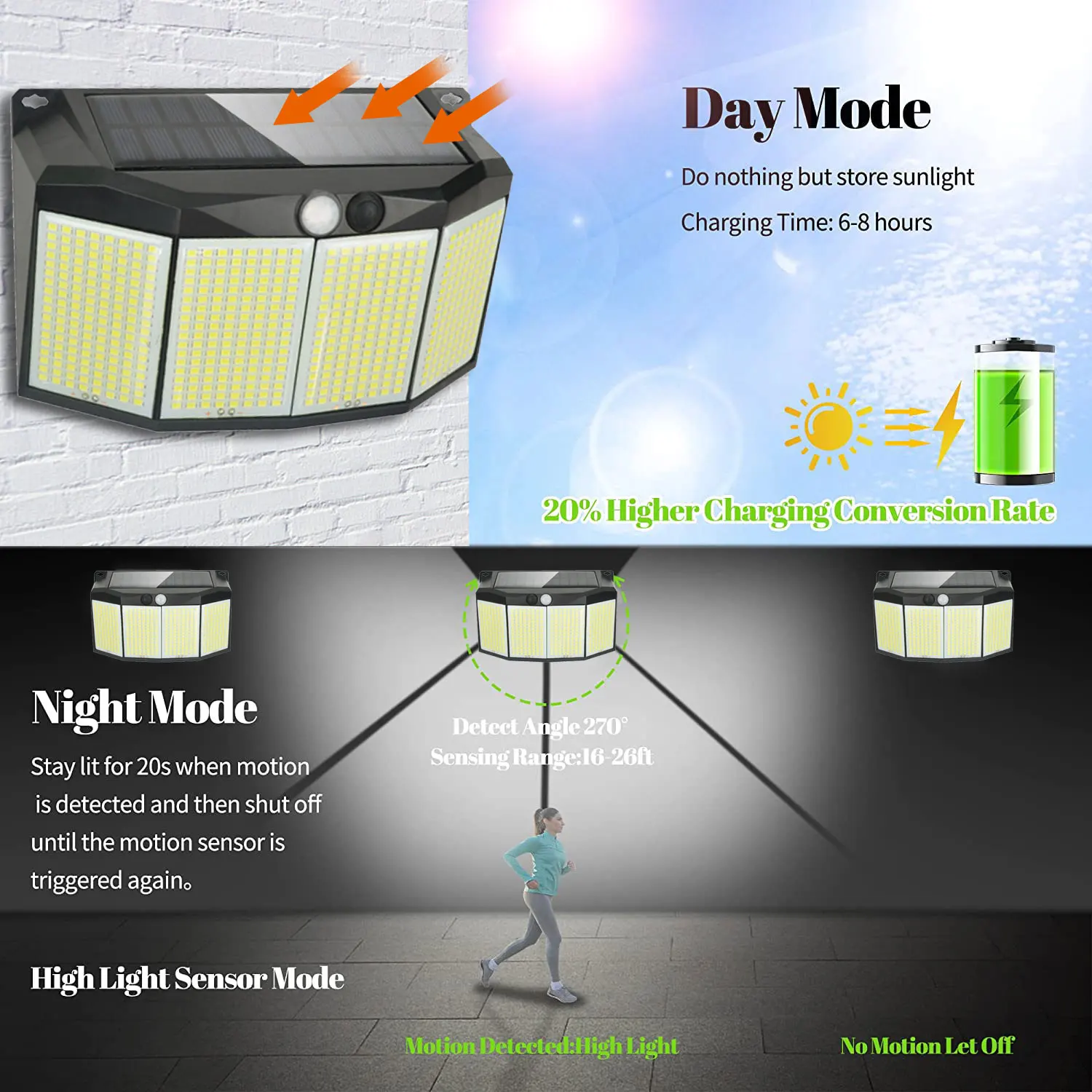 576 luces LED de energía Solar para exteriores, Sensor de movimiento, 3 modos, luces de inundación de seguridad impermeables para camino exterior, lámpara de jardín y garaje