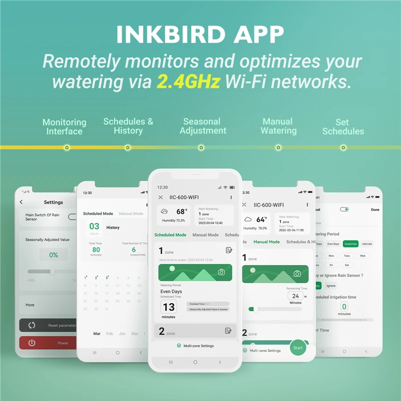 INKBIRD 6 o 8 zonas tipos de UE de controlador de aspersor WIFI utilizado para riego inteligente para regar con ajuste estacional