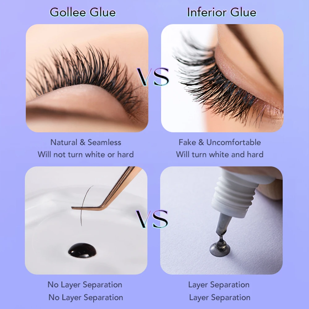 Pegamento para Pestañas Gollee 1s Dry Lash Glue, Adhesivo para Extensión de Pestañas, Resistente al Agua, Larga Duración de 6-8 Semanas, Bajo Olor, Super Pegamento para Maquillaje