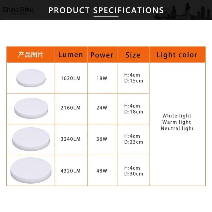 Luz de techo LED, accesorio de iluminación ultrafino Circular moderno para dormitorio, sala de estar, 18W, 24W, 36W, 48W, luz decorativa para interiores del hogar