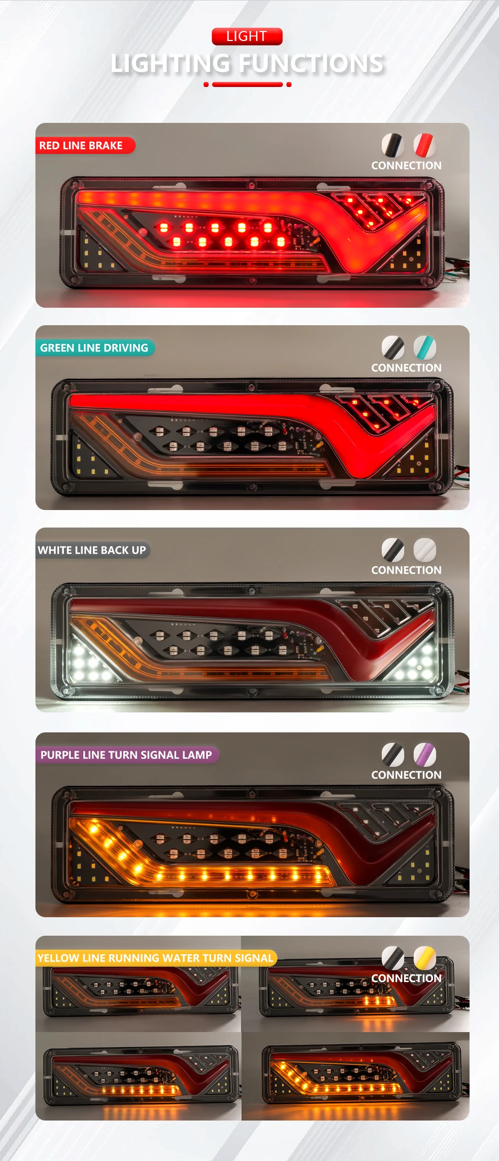 2X 12/24V luz trasera de camión impermeable a prueba de golpes LED señal de giro de agua corriente luces de freno marcha atrás camión autobús remolque luces antiniebla