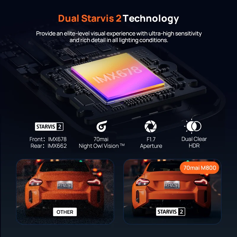 70mai Dash Cam 4K M800 eMMC 128GB HDR GPS incorporado ADAS 24H Monitor de estacionamiento LTE 4G Compatible con Control de voz coche DVR 70mai M800