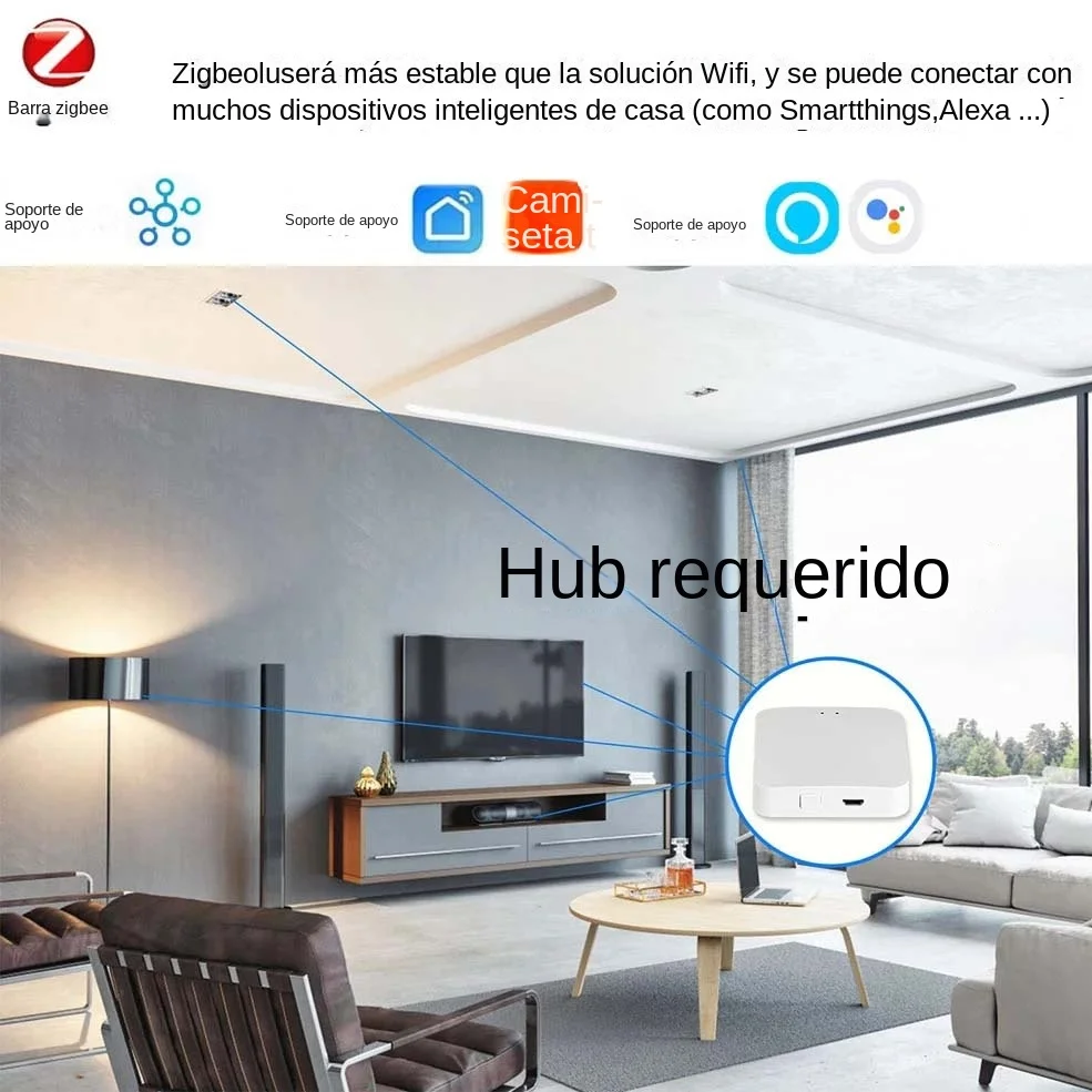 Luces Led inteligentes Zigbee USB Tuya Wifi RGB tira de led DC5V 5050 iluminación trasera de TV Led inteligente Wok con Alexa Google Home
