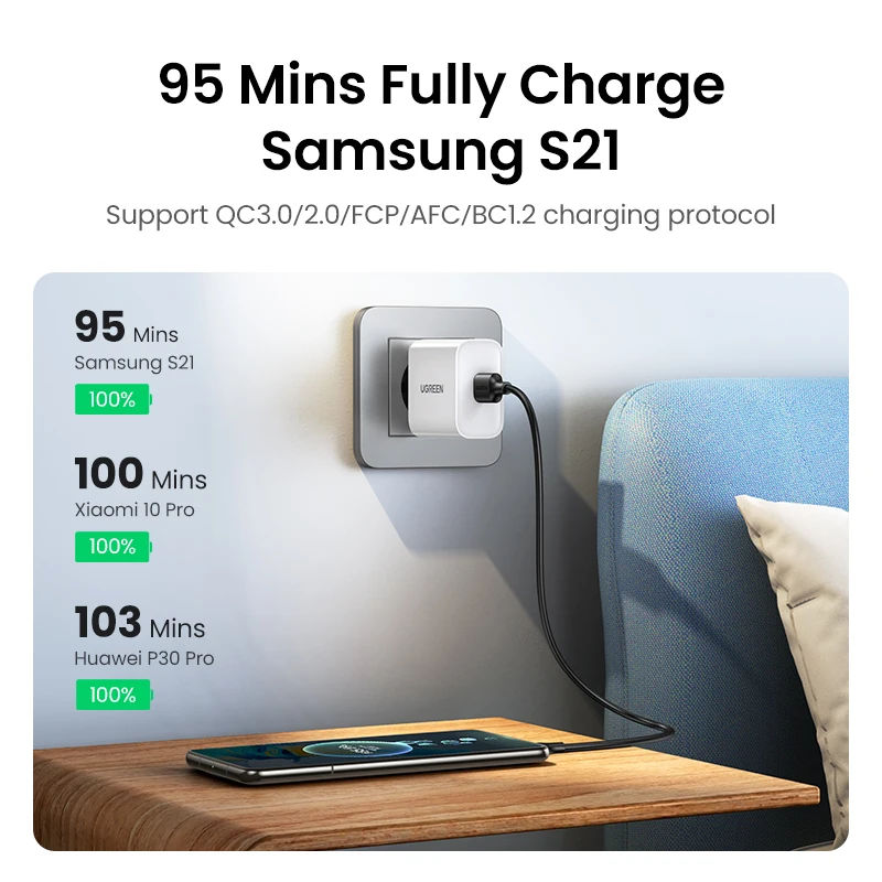 UGREEN-Cable USB tipo C de carga rápida 3A, Cable de datos para iPhone 15, Samsung S23, Xiaomi 11 Pro