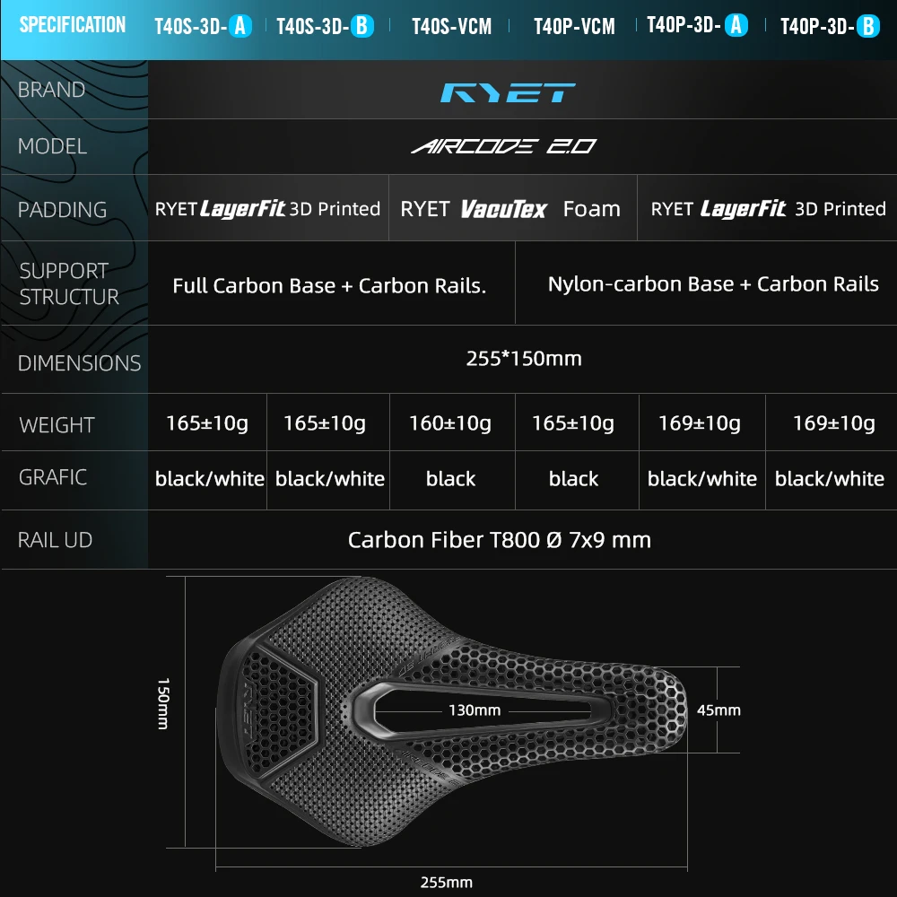 Sillín RYET Aircode 2.0 Impreso en 3D/VCM, 160-169g, 255x150mm, Rieles con Recorte de 7x9mm, Base de Carbono/Nylon, para Bicicleta de Carretera, MTB y Gravel