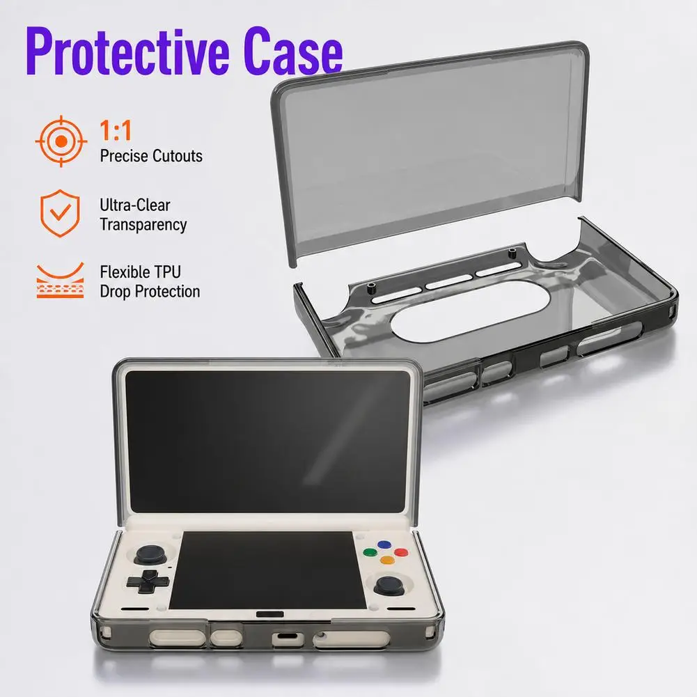 Funda protectora transparente de TPU para consola de juegos AYN Thor, accesorios de cubierta anticaída a prueba de golpes