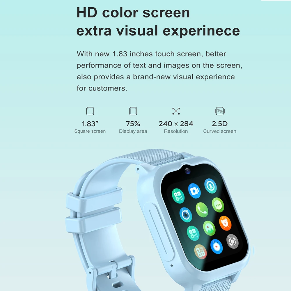Reloj inteligente para niños 4G GPS WIFI Video llamada Monitor SOS rastreador ubicación teléfono reloj niños Smartwatch cámara niños niñas regalos