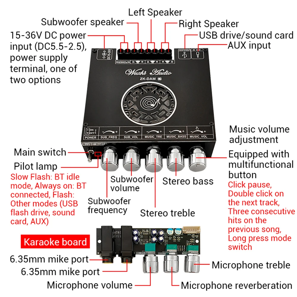 Placa amplificadora de DC15-36V Subwoofer Bluetooth 5,0 de 2,1 canales 220WX2 + 350W placa amplificadora de Audio estéreo de potencia amplificador de graves AUX