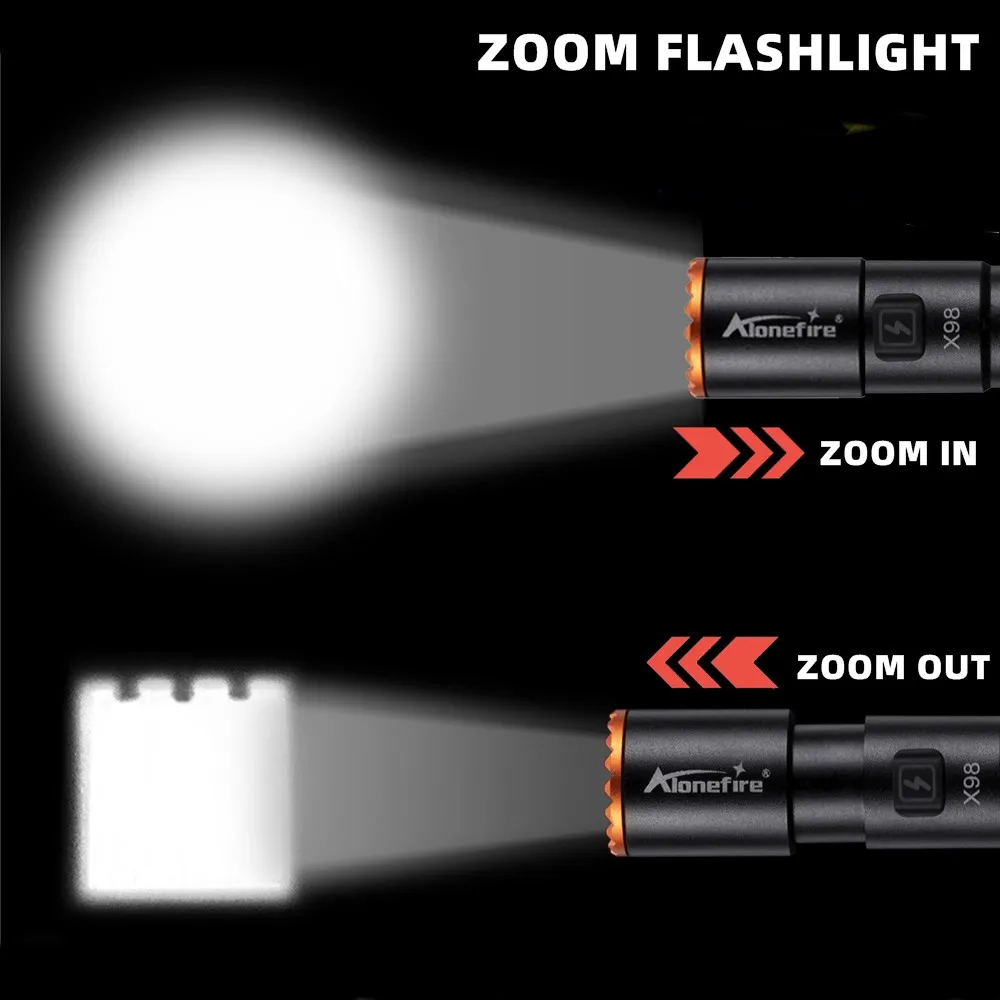 Linterna de Bolsillo Alonefire Zoom Mini EDC, Recargable por USB, con Imán, Pequeña Linterna para Senderismo, Viajes, Campamento, Trabajo y Reparaciones