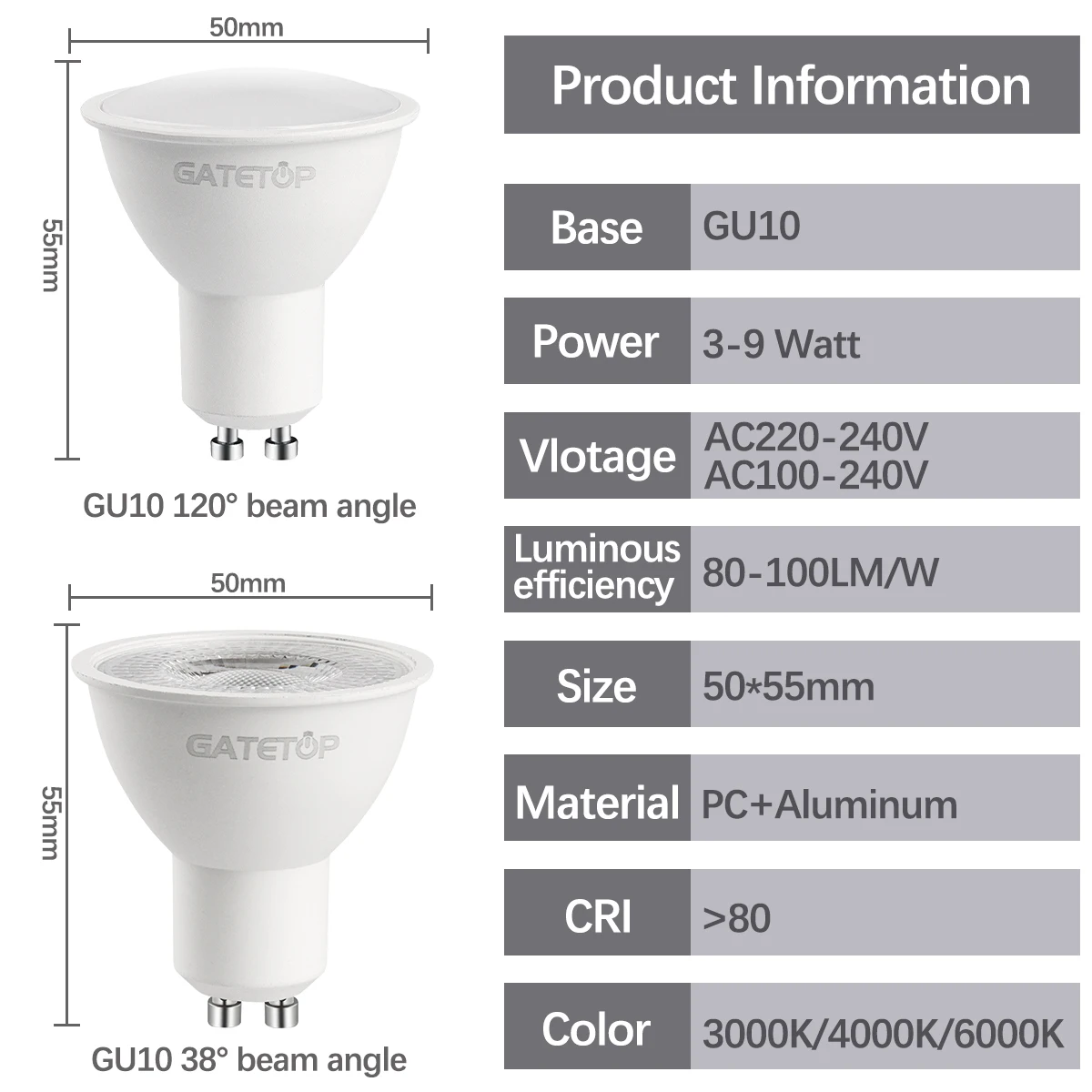 1-10 Uds Foco GU10 bombilla de foco AC220V 110V iluminación LED 3W 5W 6W 7W 8W 9W puede reemplazar la lámpara halógena de 50W Lampara Led