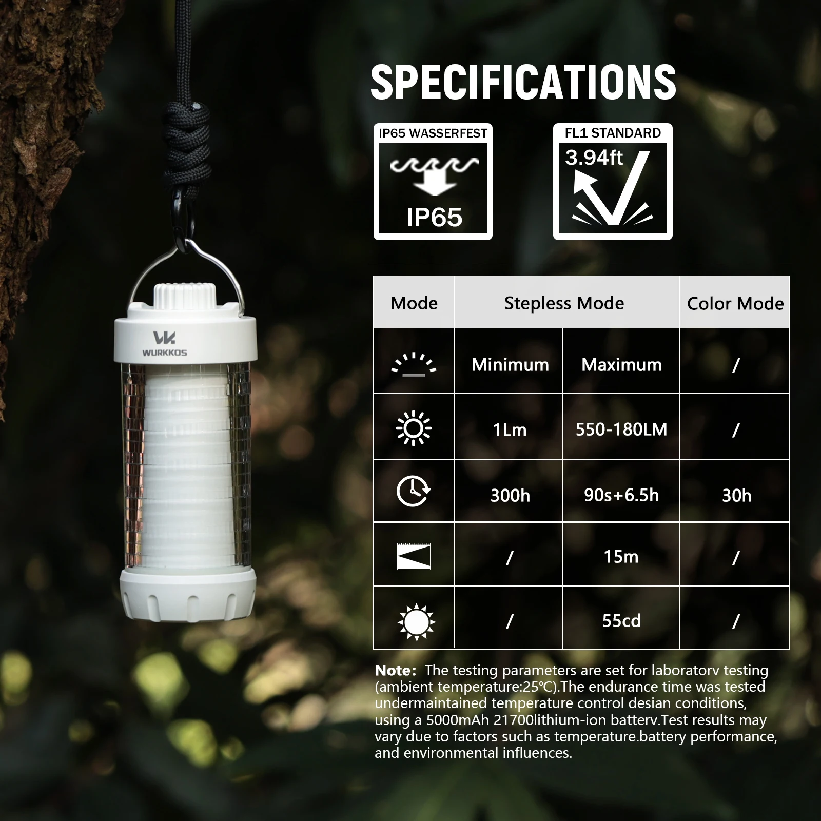 Wurkkos CL01 EDC luz de trabajo banco de energía pequeña lámpara al aire libre linterna de Camping 550LM lámpara magnética portátil 360 °   Mini Lam Magnético