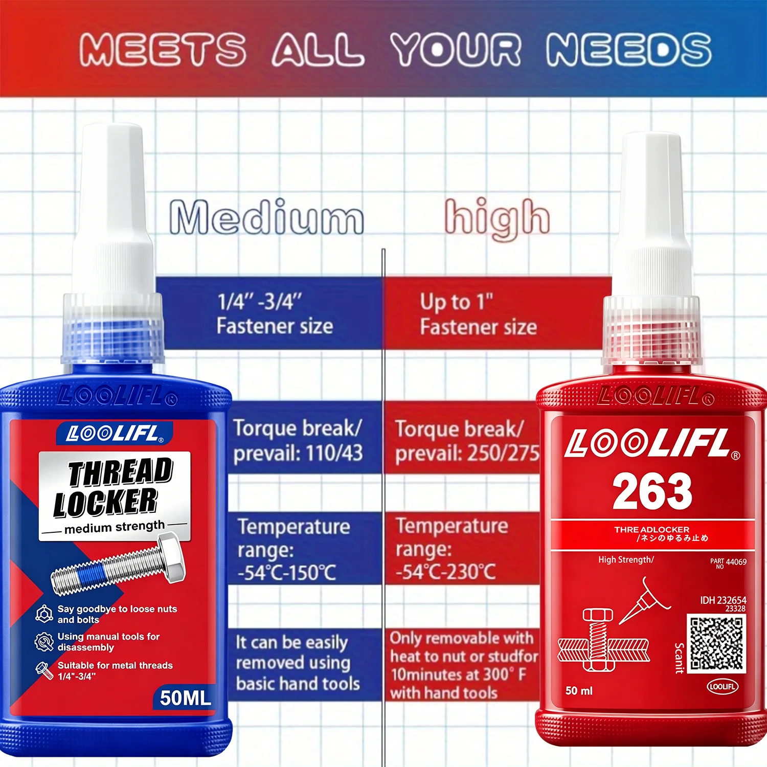Pegamento para Tornillos 222 243 263 50ml, Fijador de Roscas de Curado Rápido, Adhesivo Anaeróbico, Anti-Aflojamiento, Anti-Óxido, 10G