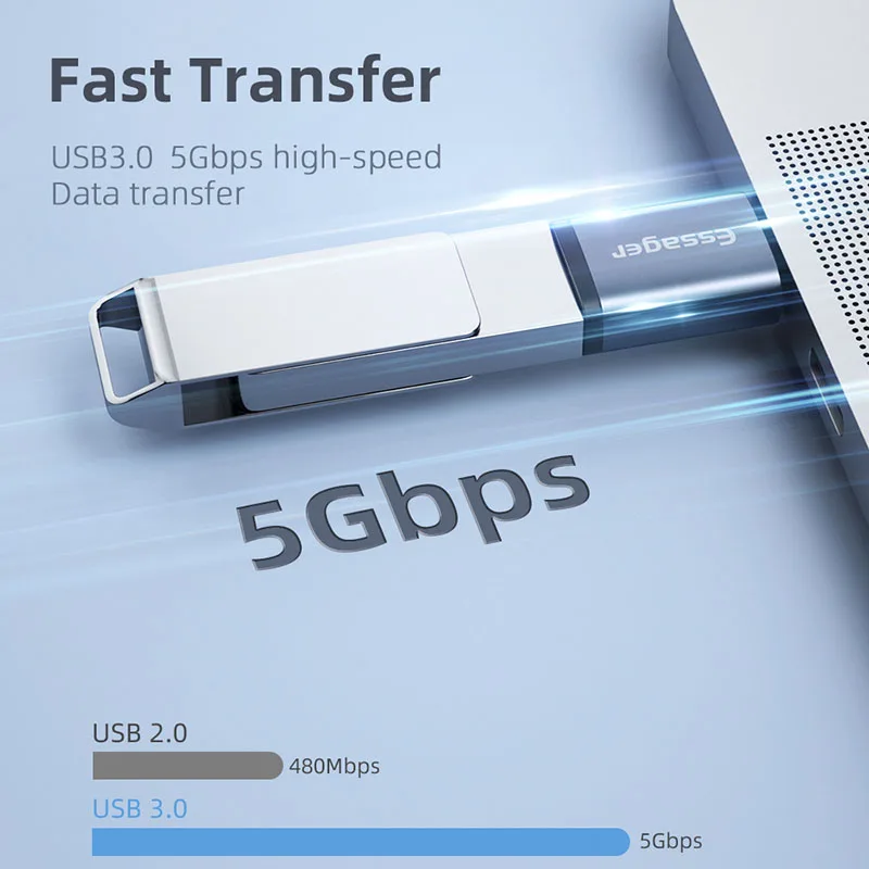 Essager USB 3,0 tipo C OTG adaptador tipo C USB C macho a USB hembra convertidor para Macbook Xiaomi Samsung S20 USBC OTG conector