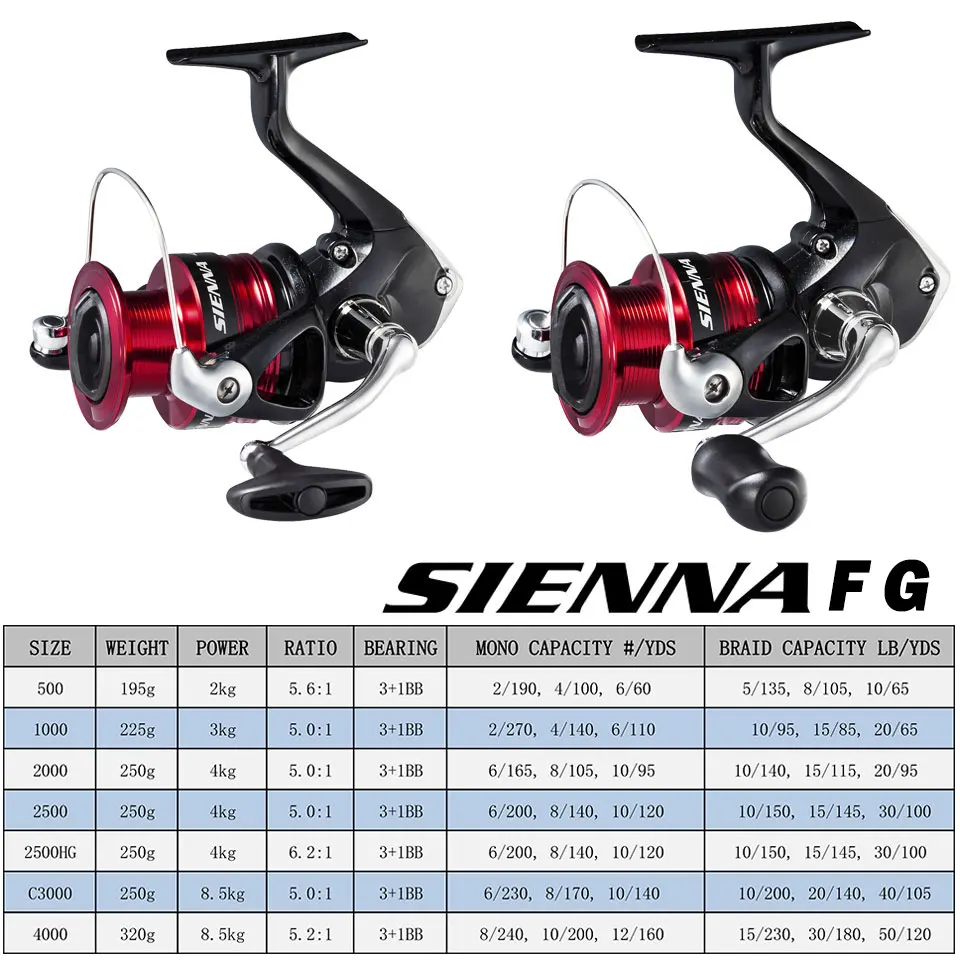 SHIMANO-carrete de pesca giratorio SIENNA, bobina de Metal, AR-C, agua dulce y Marina, potencia máxima de 8,5 kg