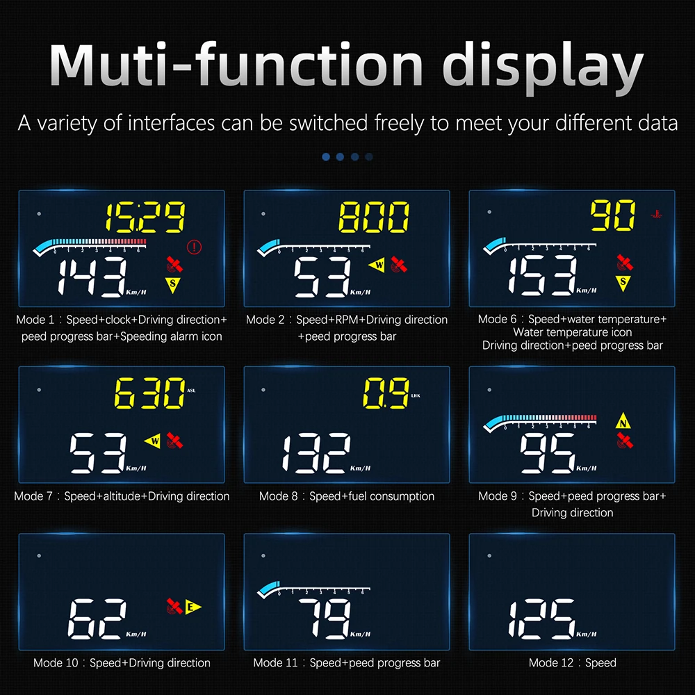 Mini proyector de parabrisas para todos los coches, velocímetro HUD M17, OBD, GPS, pantalla frontal, accesorios electrónicos para automóviles