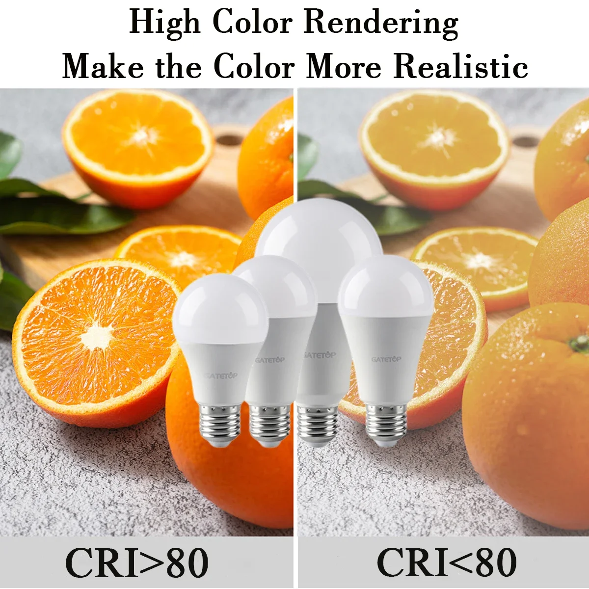 Bombilla LED de 3 colores ajustados AC110 AC220 E27 B22 8W-24W función de memoria CCT luz de reinicio de temperatura de Color para iluminación de interiores