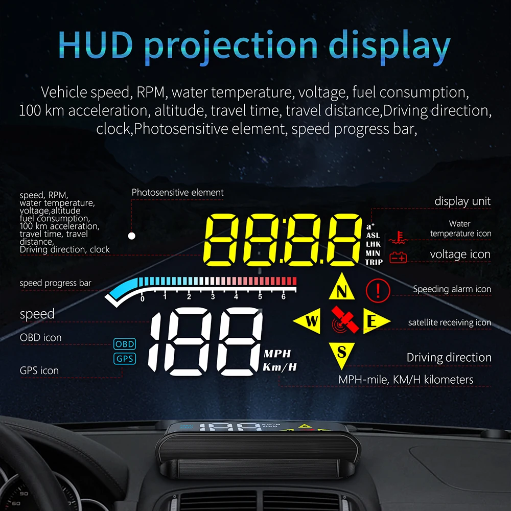 Mini proyector de parabrisas para todos los coches, velocímetro HUD M17, OBD, GPS, pantalla frontal, accesorios electrónicos para automóviles