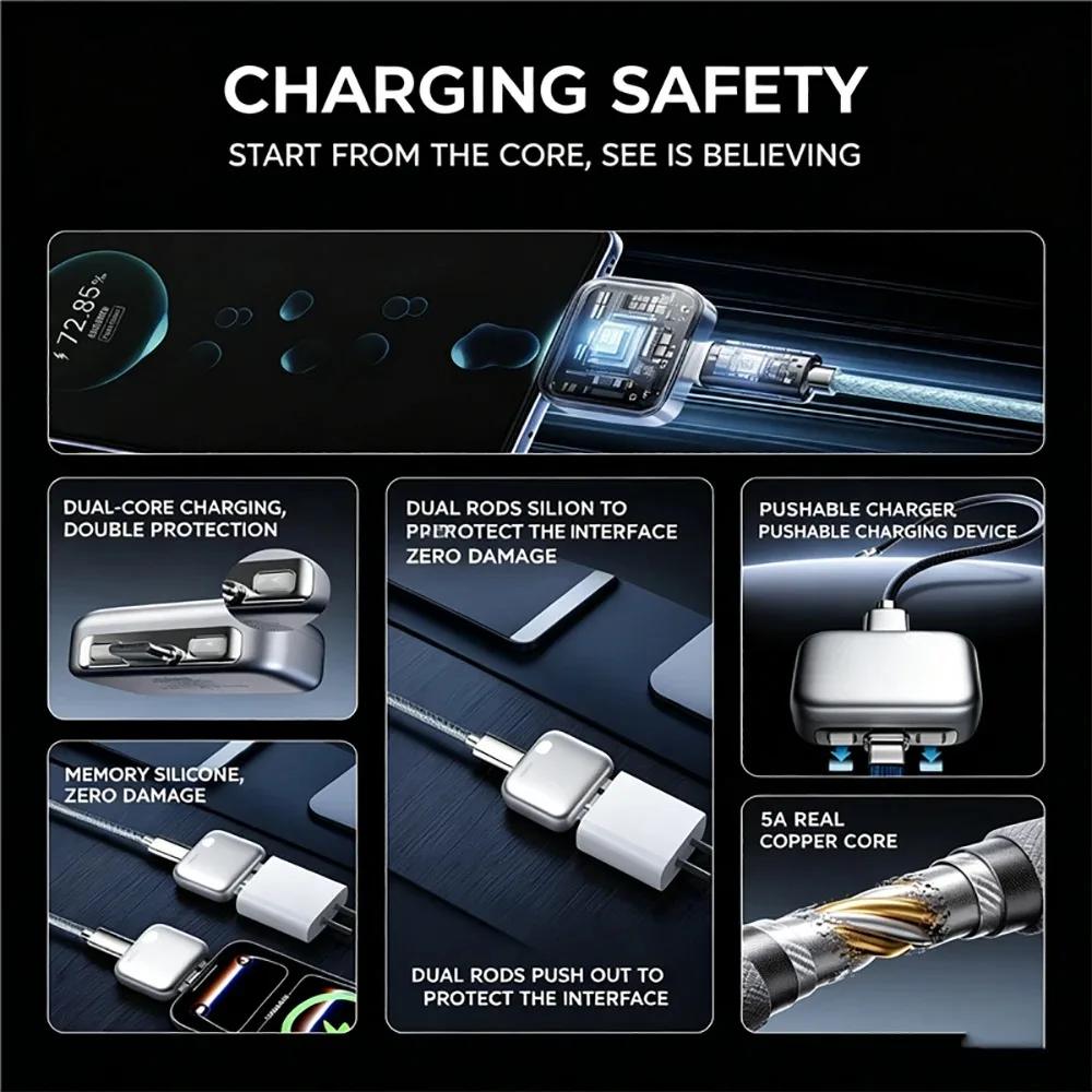 Separador Inteligente Tipo-C con Carga Completa, Apagado Automático, Protección Contra Sobrecarga, Carga Rápida PD de 140W, Adaptador de Apagado con Carga Completa